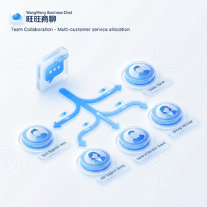 旺旺商聊官网 - 旺旺商聊零食商家客服使用方法